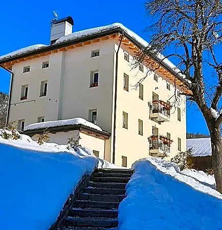 Panzió Sognoincadore